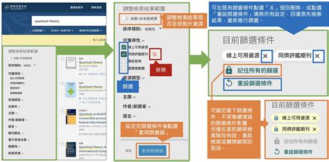 巧取|基本檢索 > 檢索結果列表